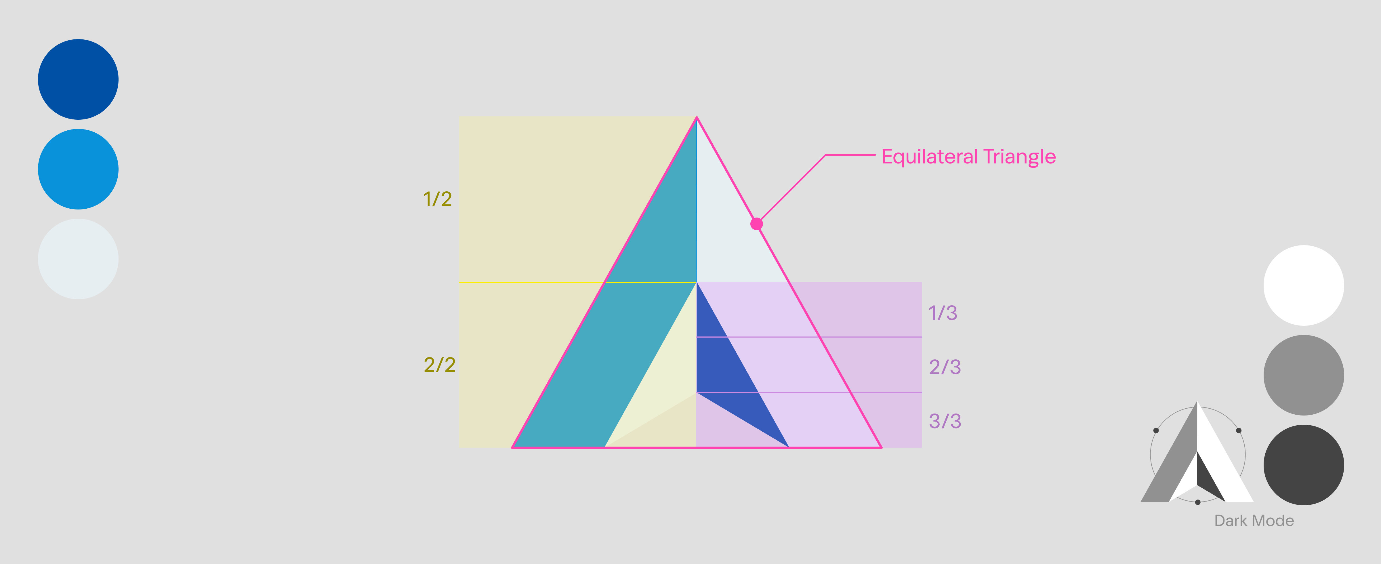 Atlas logo anatomy — equilateral triangle grid, color palette, and dark mode mark